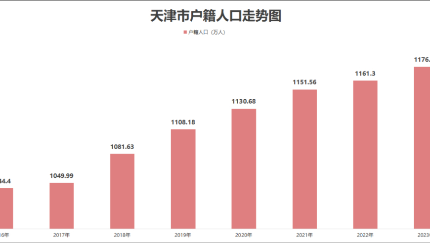 新澳门2025开奖记录查询表格,青海将持续推进国土绿化行动,精准解释落实的人生哲理_增强版V1.41