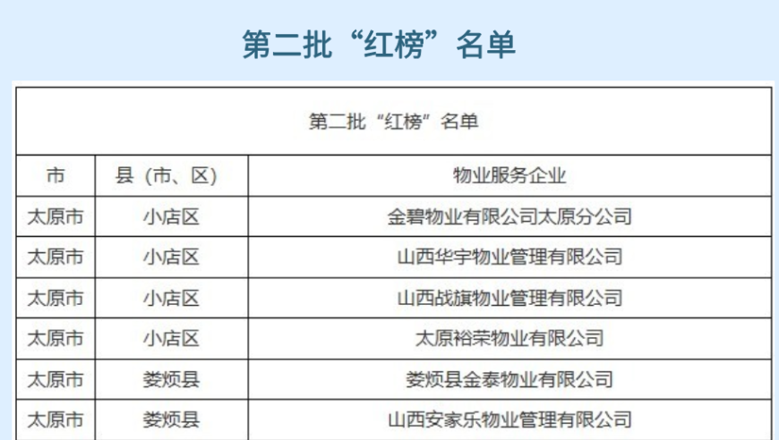 香港免费资料王中王必中,内裤袜子丢进洗衣机真比手洗好,社会责任方案执行_增强版V2.10